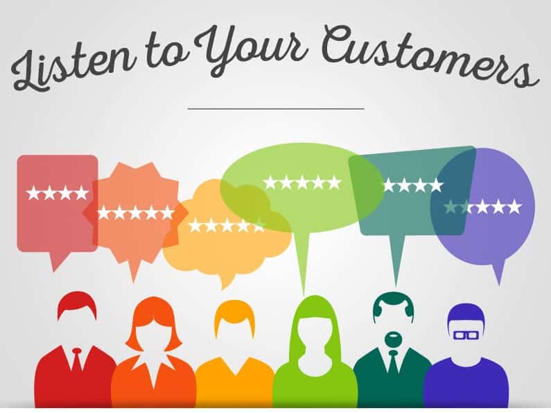 Seattle Digital Marketing | Create Customer Personas 